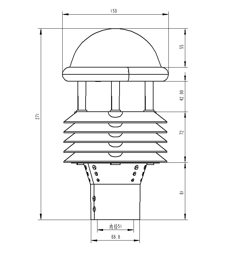 集成多要素传感器产品尺寸图