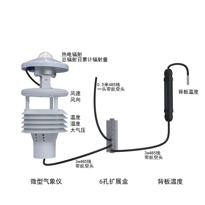 光伏气象仪产品结构图