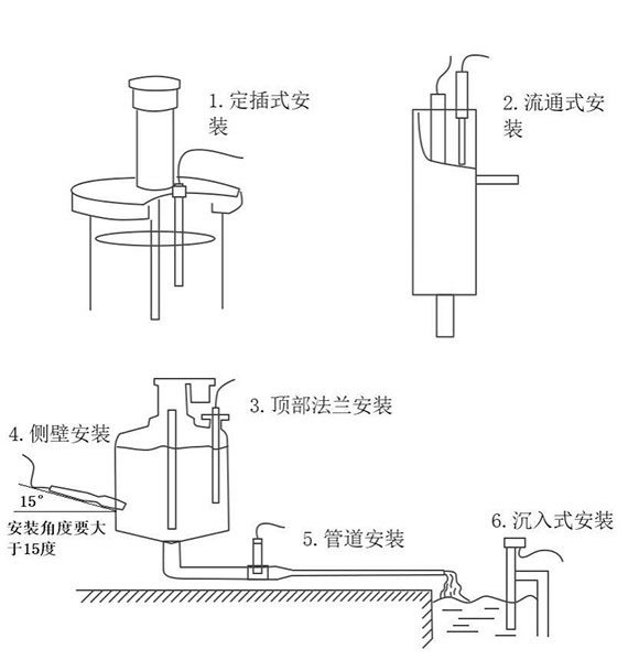 水质电导率传感器安装